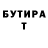 Бутират BDO 33% Marcin Chodyra